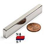 Neodymium Magnets